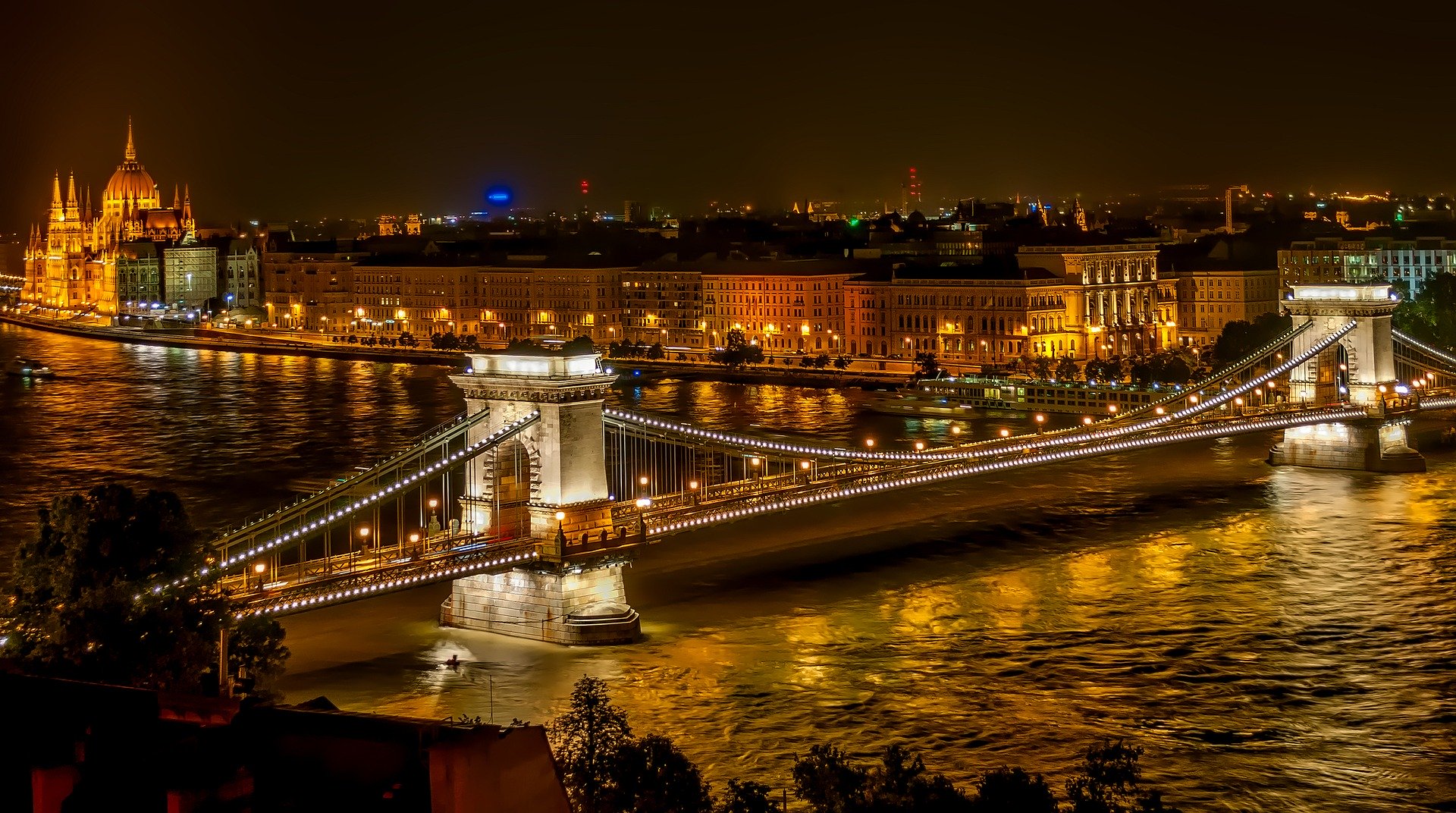 5 expériences originales à faire à Budapest