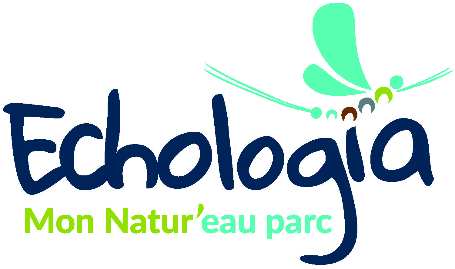 ECHOLOGIA